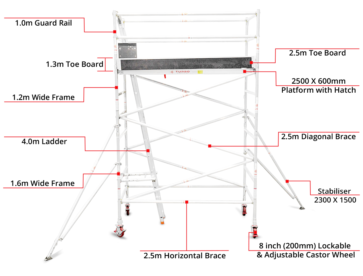 3.1m-3.4m-Wide-Mobile-Tower