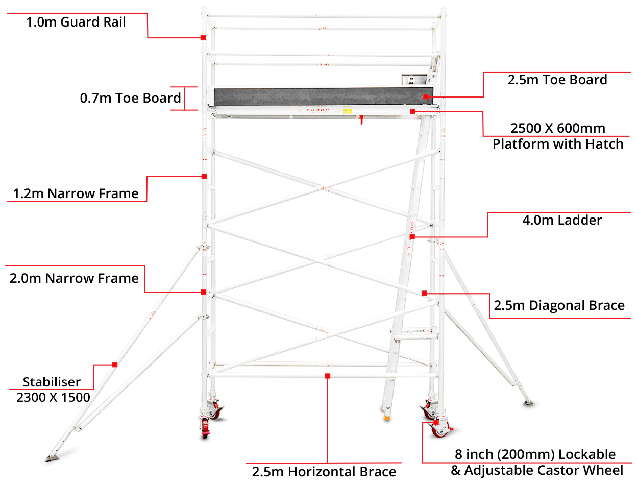 3.5m-3.8m-Narrow-Mobile-Tower