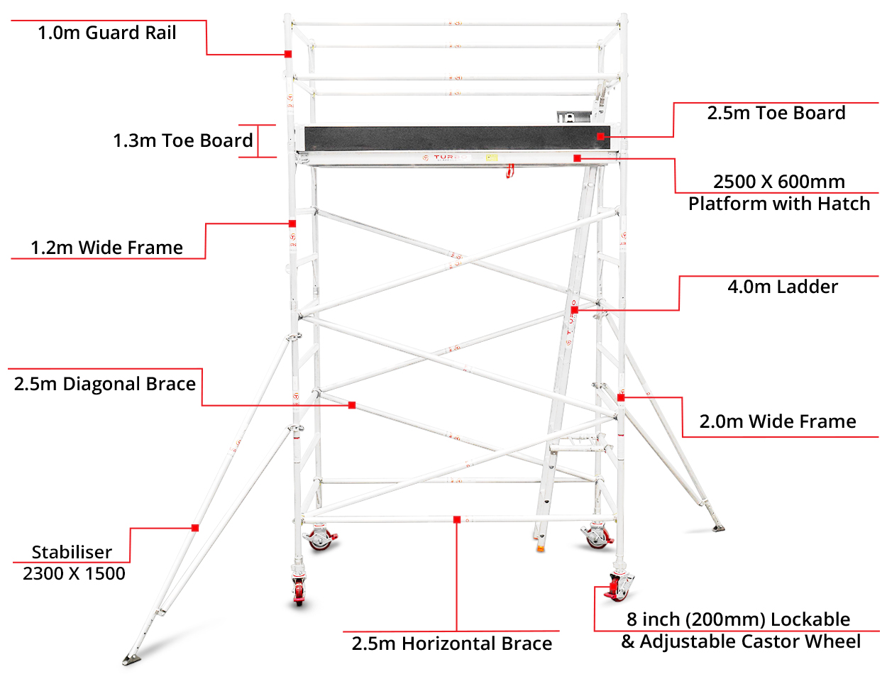 3.5m-3.8m-Wide-Mobile-Tower