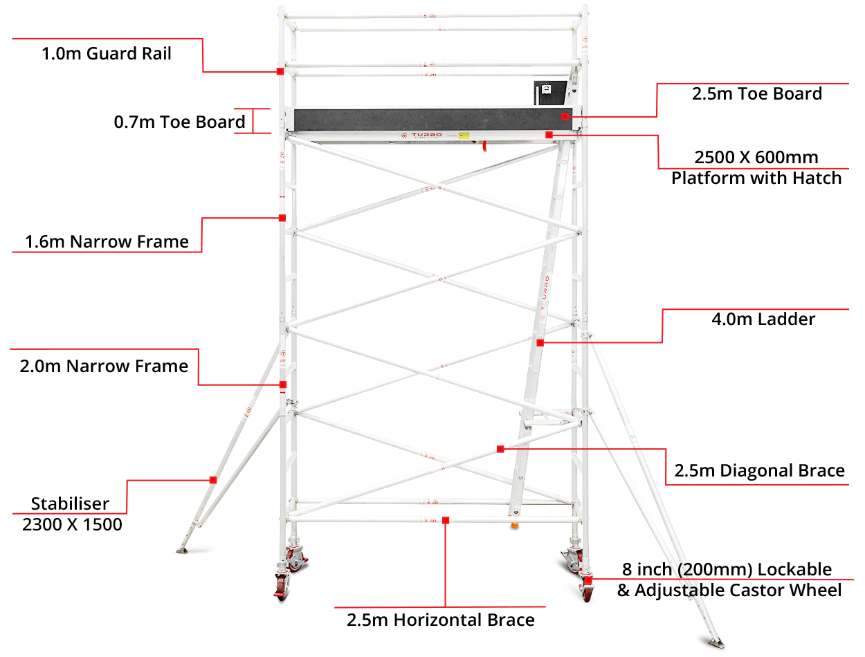 3.9m-4.2m-Narrow-Mobile-Tower