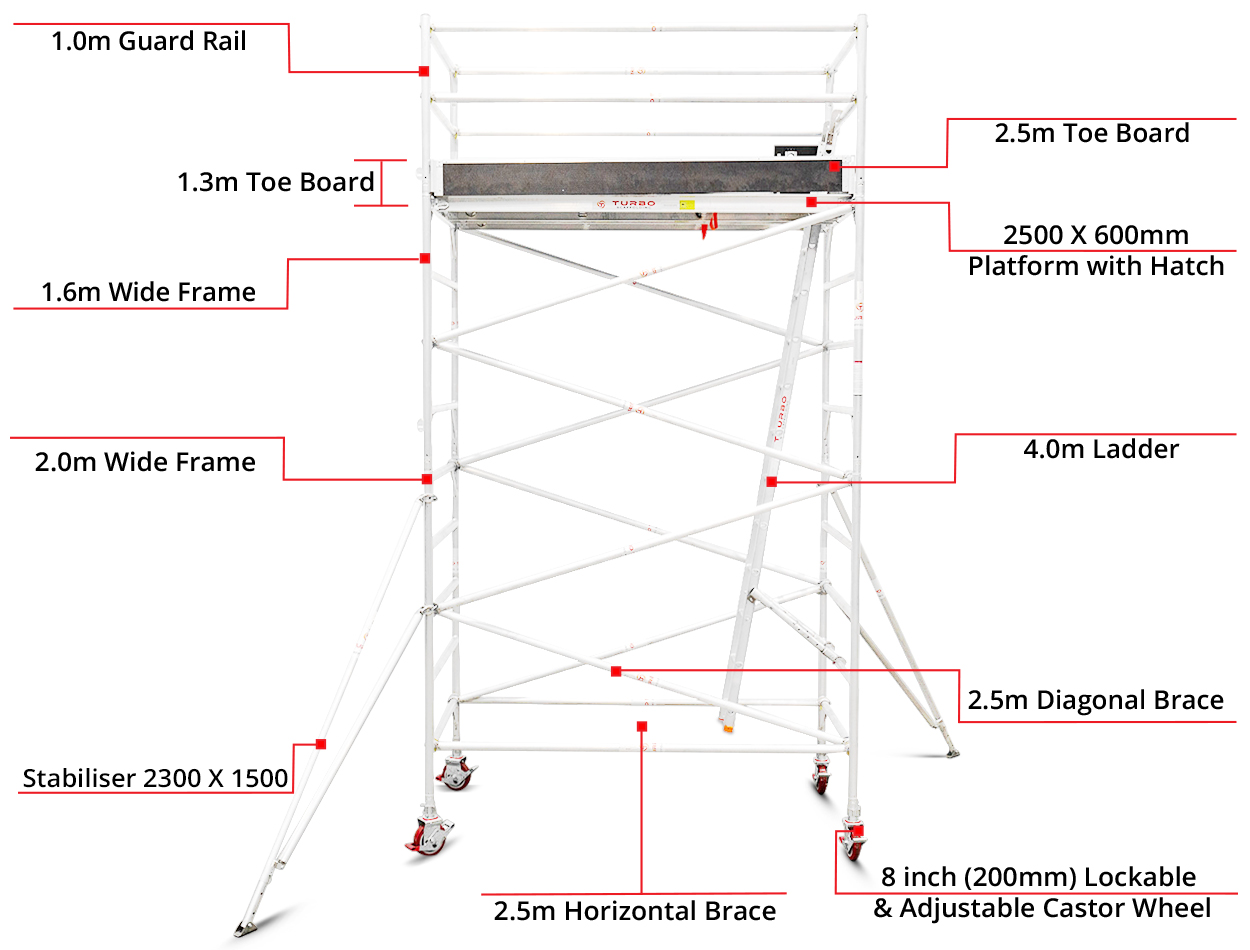 3.9m-4.2m-Wide-Mobile-Tower