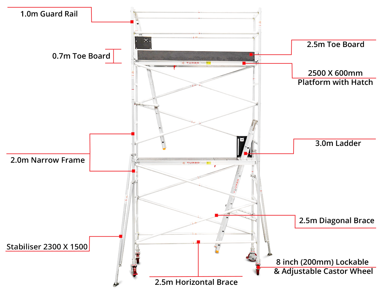 4.3m-4.6m-Narrow-Mobile-Tower