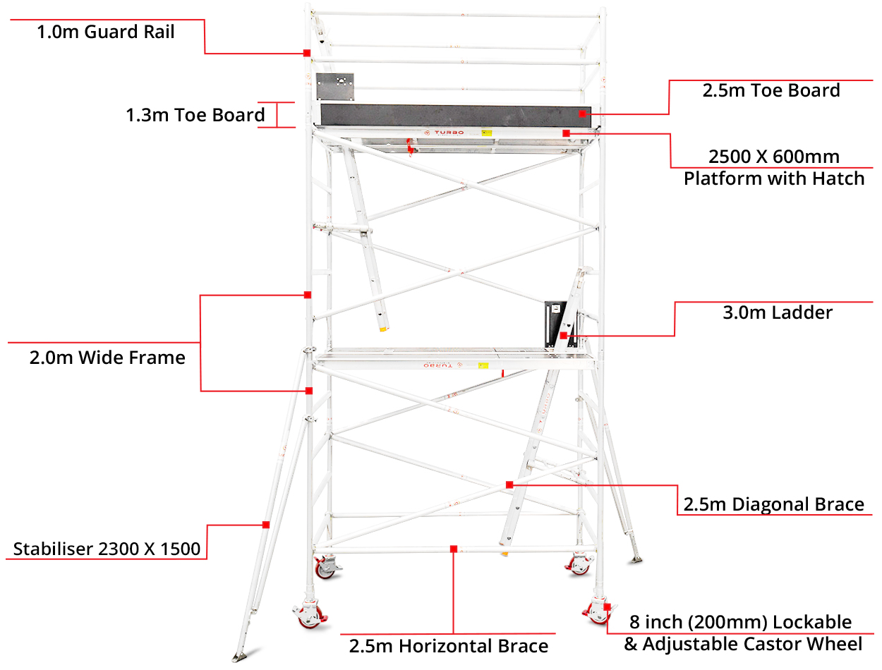 4.3m-4.6m-Wide-Mobile-Tower