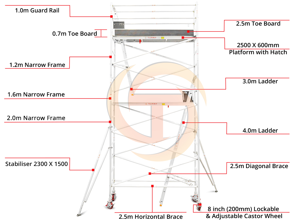 5.1m-5.4m-Narrow-Mobile-Tower