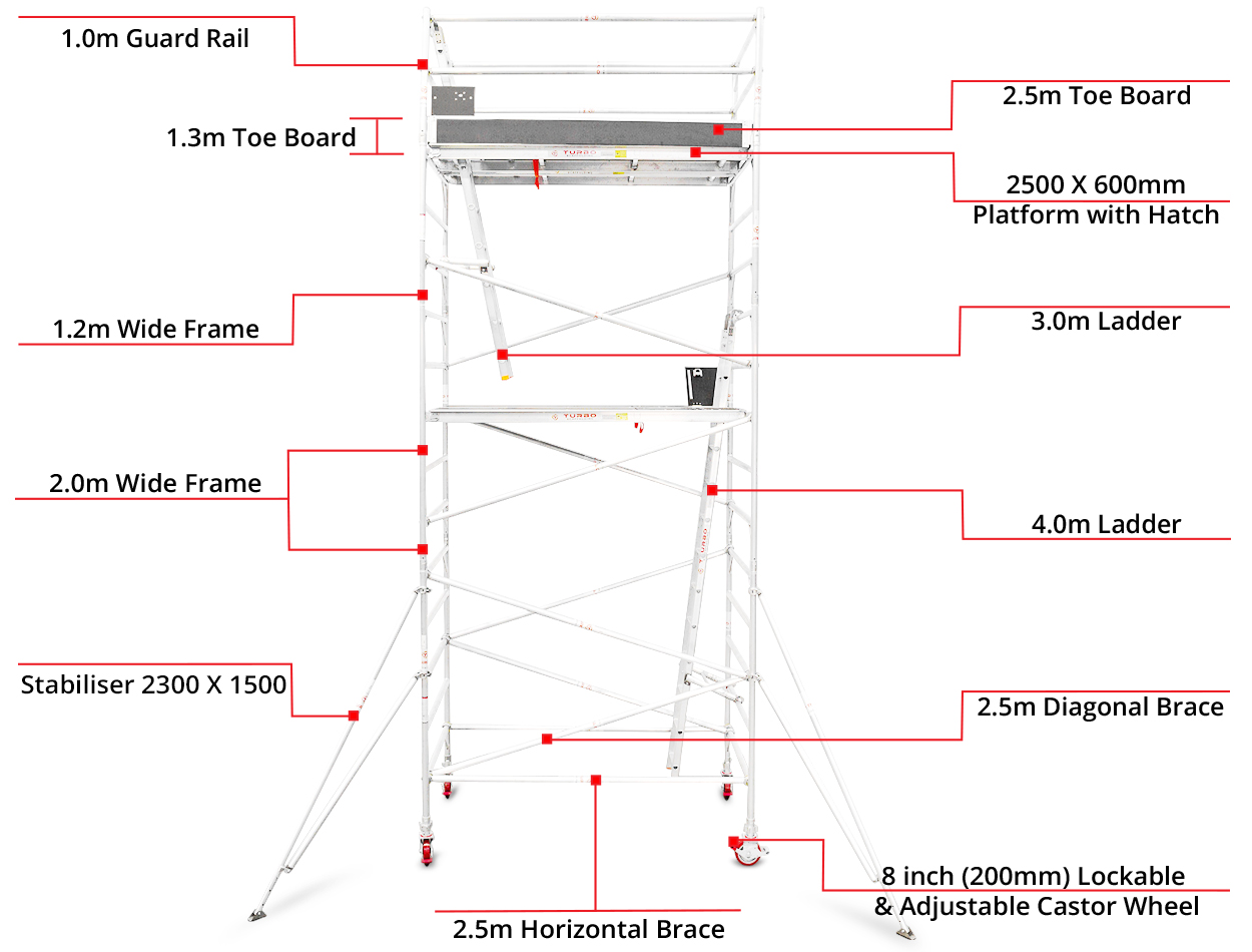 5.5m-5.8m-Wide-Mobile-Tower