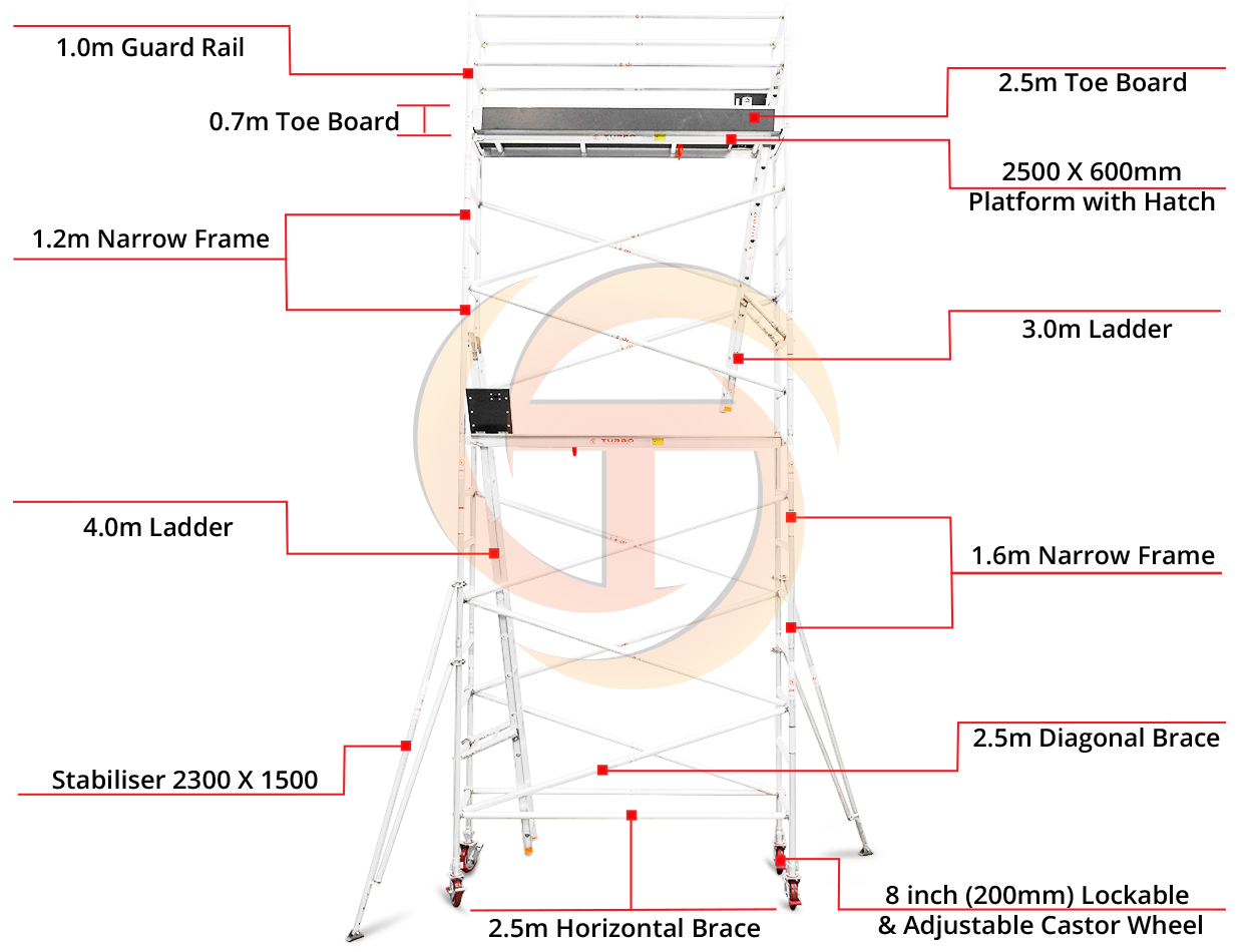 5.9m-6.2-Narrow-Mobile-Tower